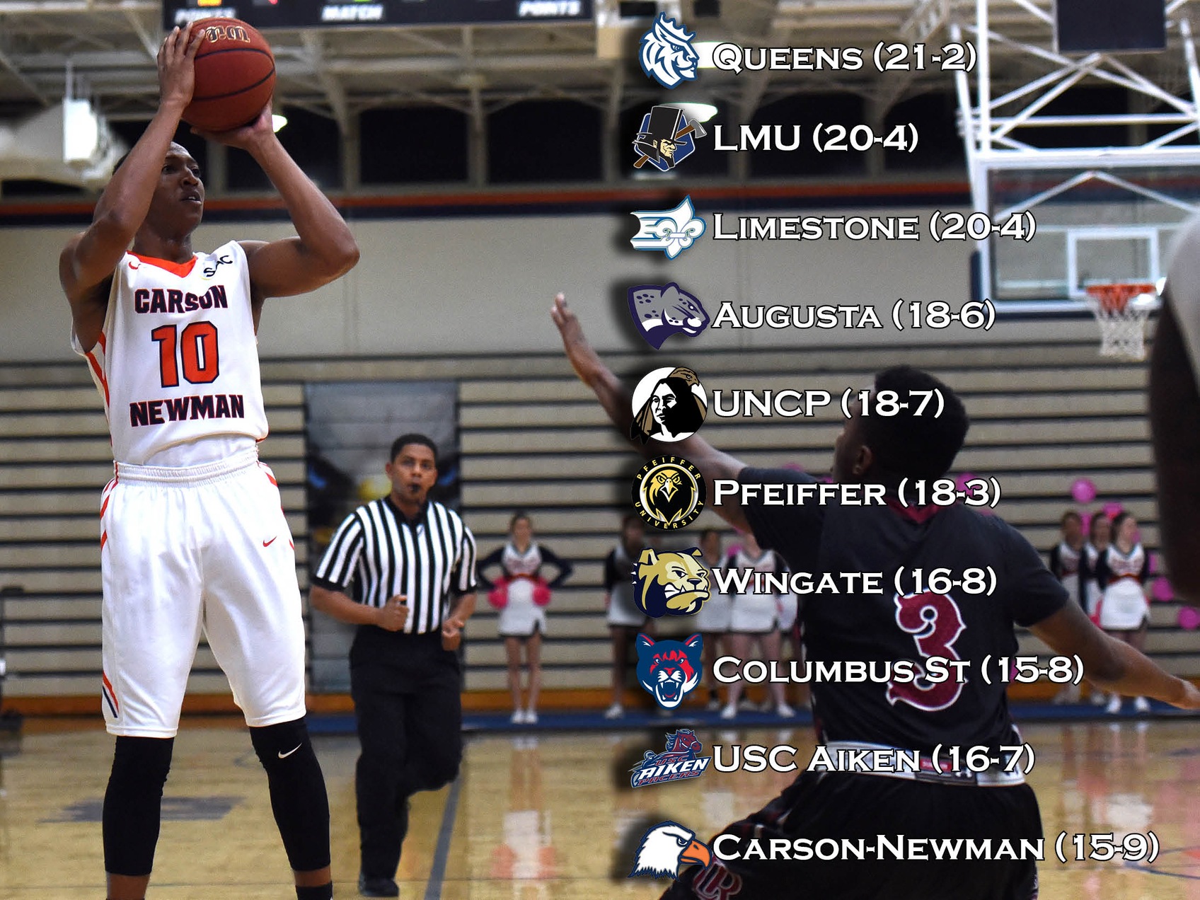 Eagles clock in 10th in first region rankings