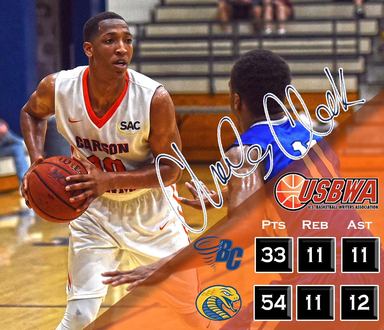 Bird is the word for USBWA National Player of the Week