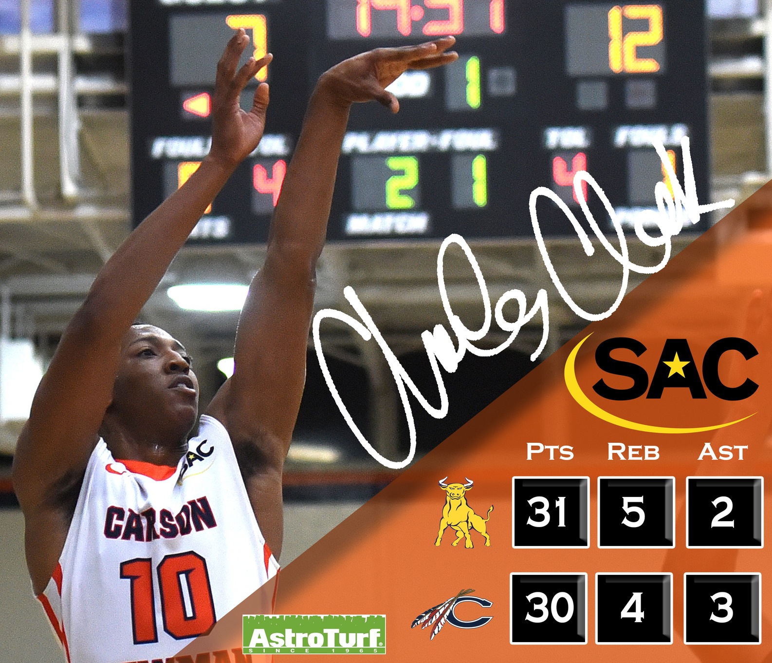 Nine so fine, Clark wins another SAC Player of the Week honor