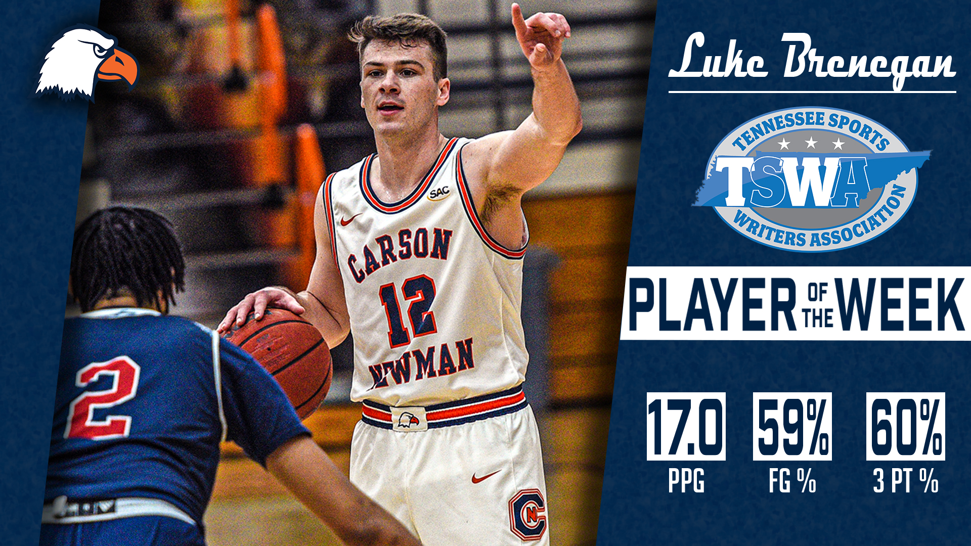 Brenegan becomes third Eagle to win TSWA Player of the Week