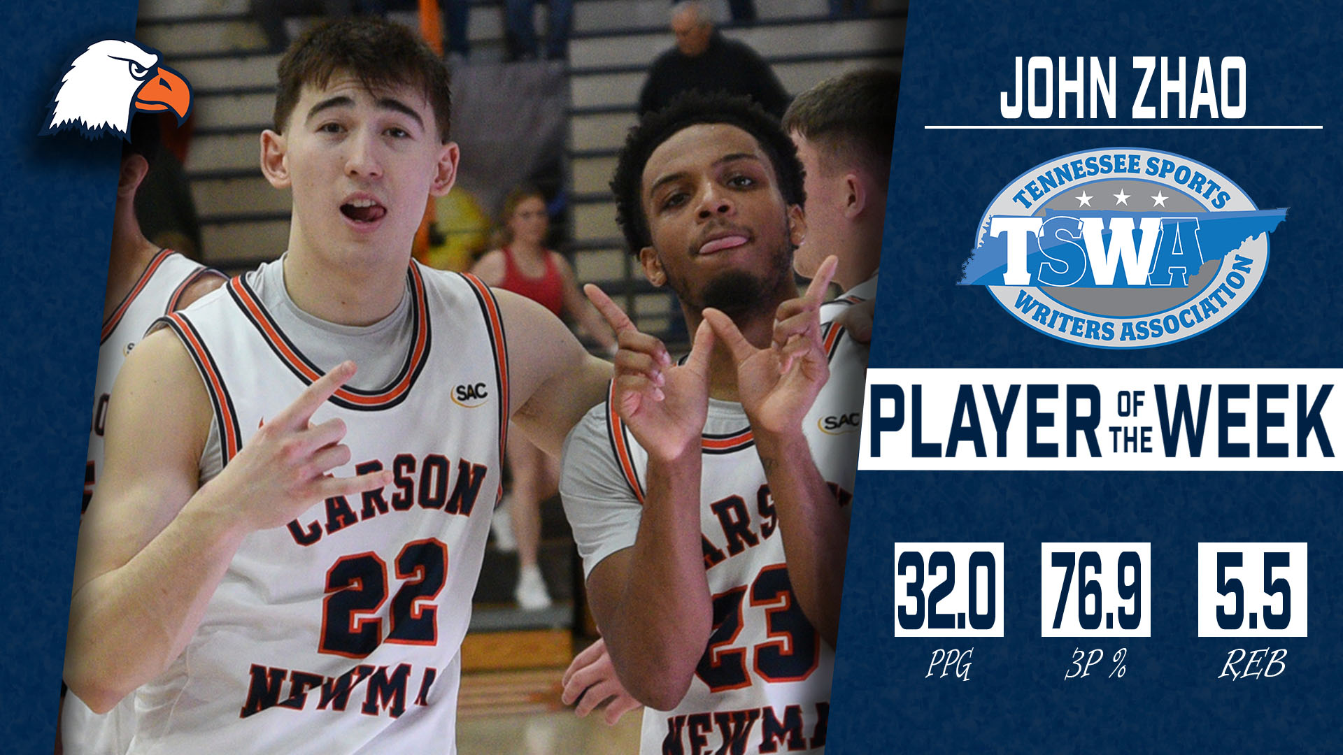 Zhao snags TSWA weekly honor