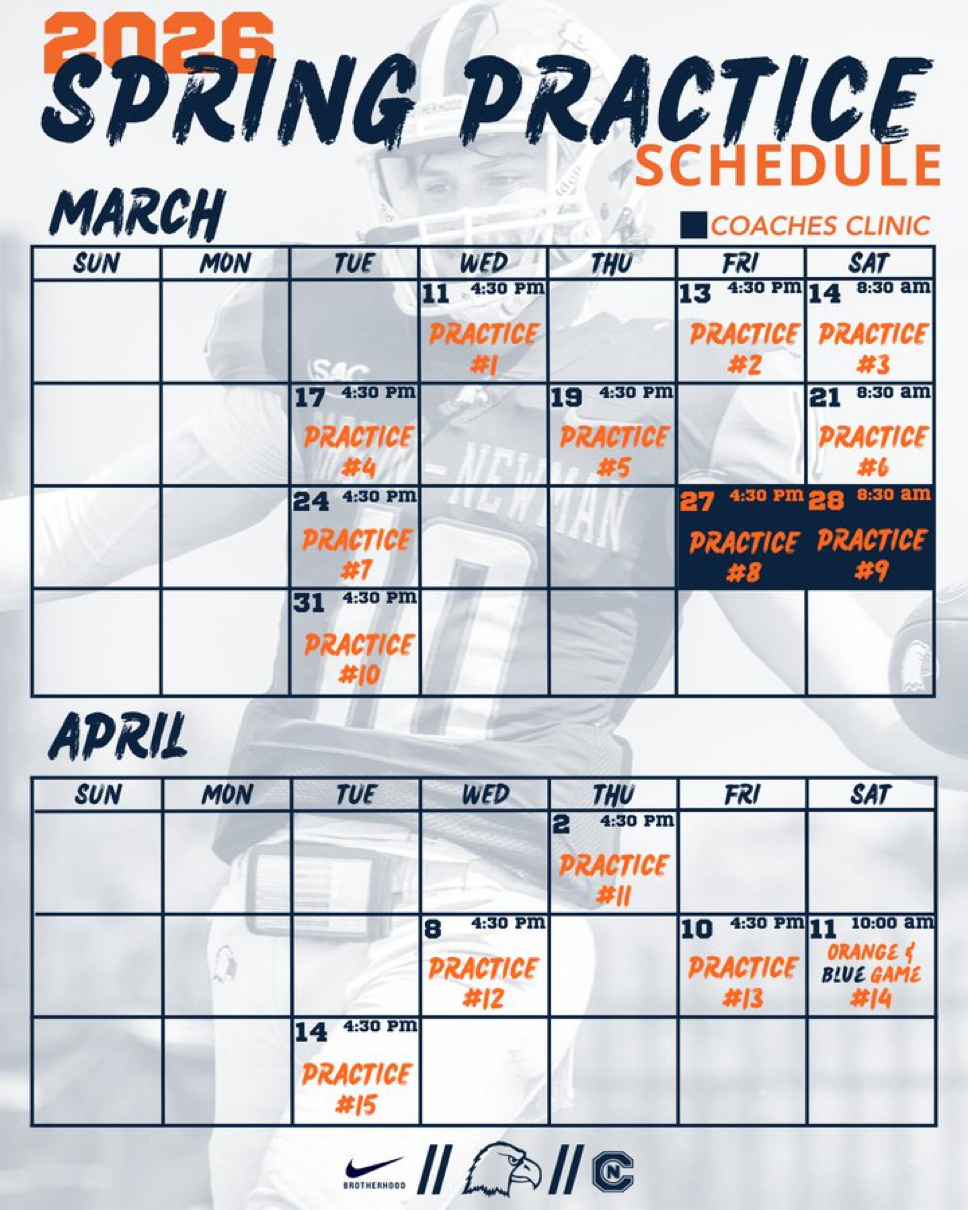 Football opens spring practice