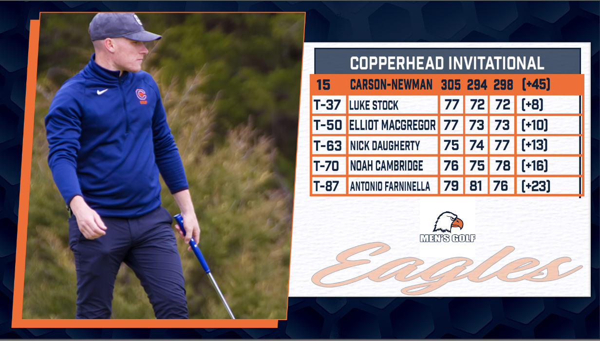 Eagles Improve In Final Round of Fall Season at Copperhead Championship