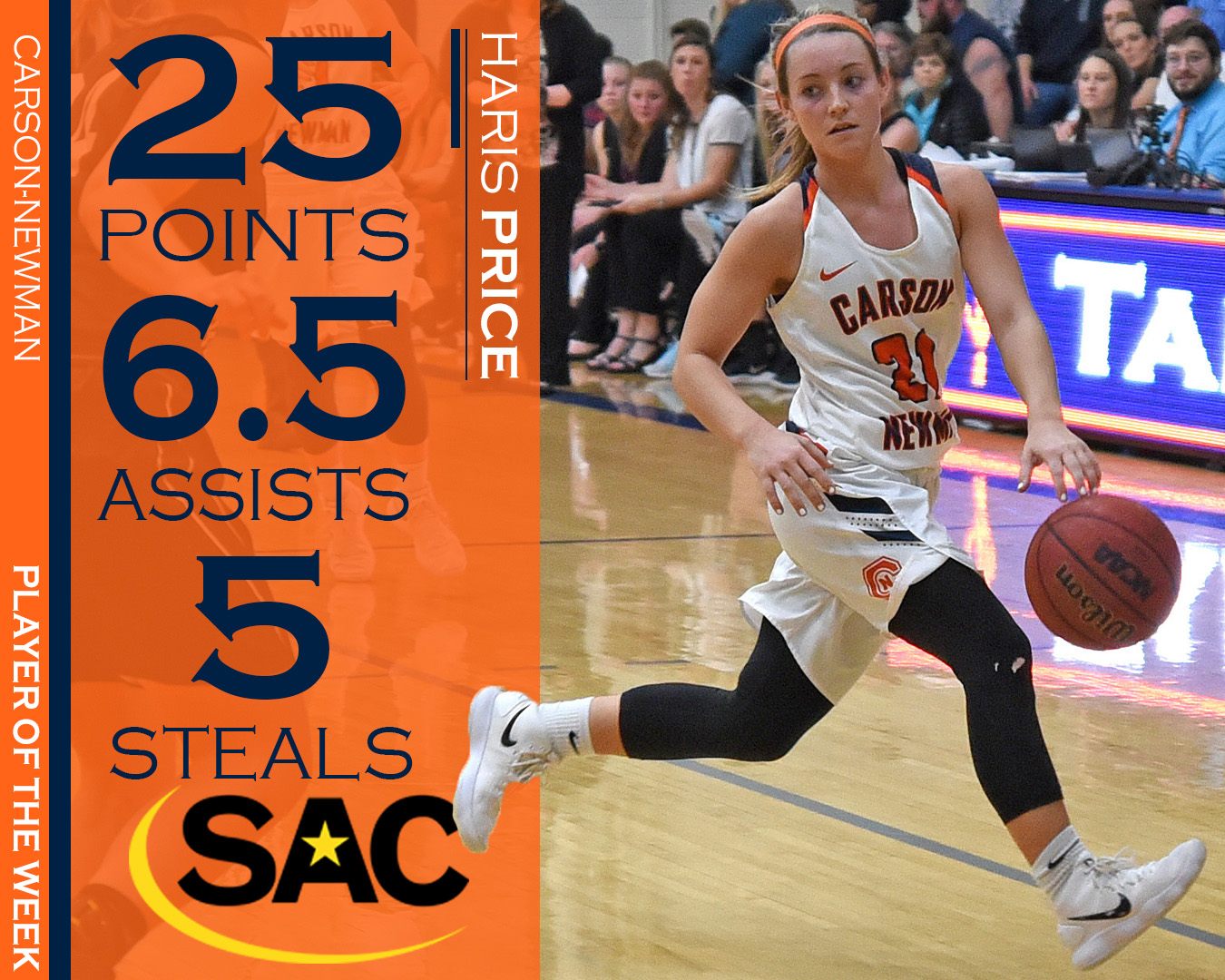 Price picks up third SAC Player of the Week plaudit