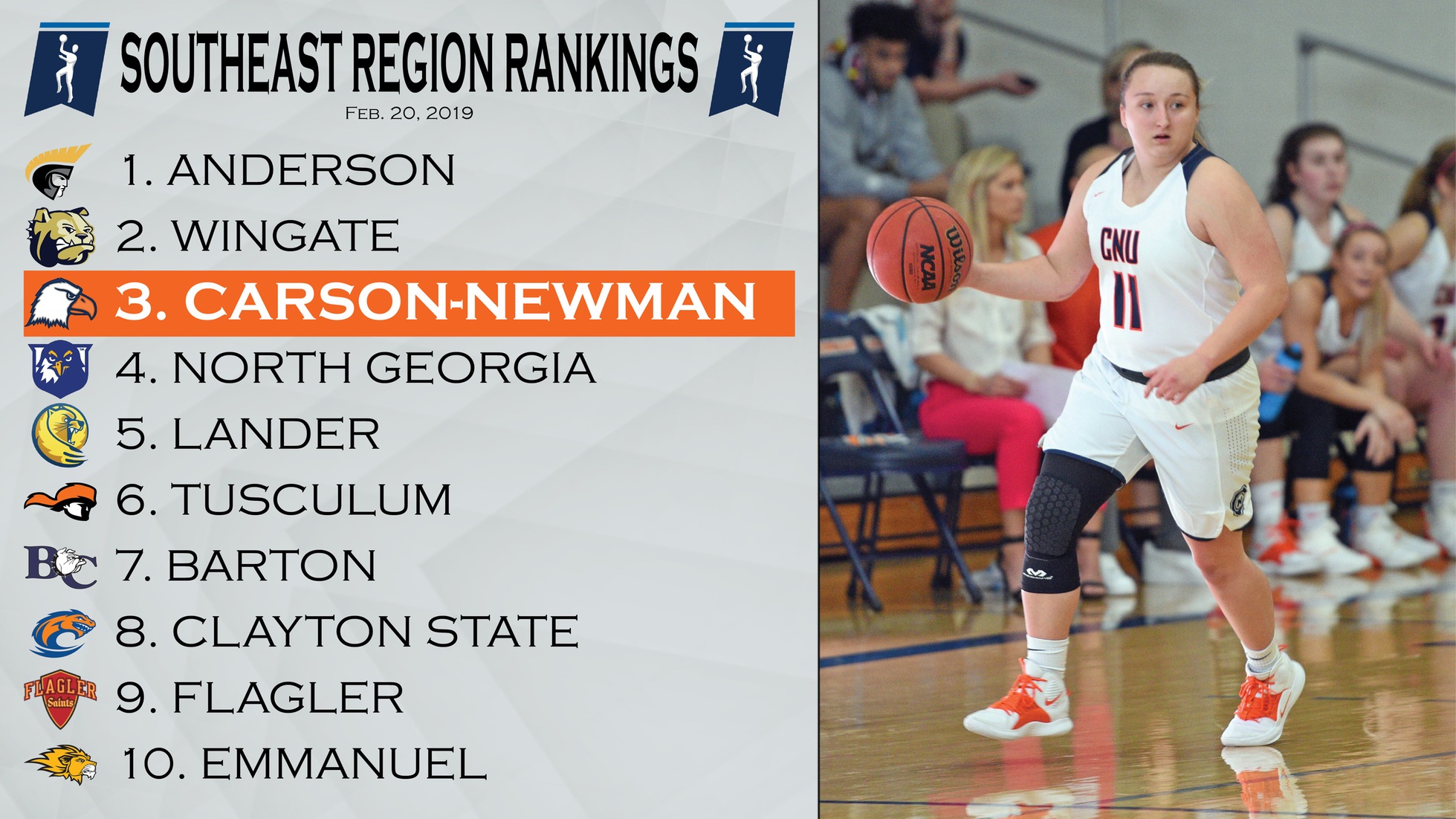 SAC schools reign supreme with C-N third in Region Rankings