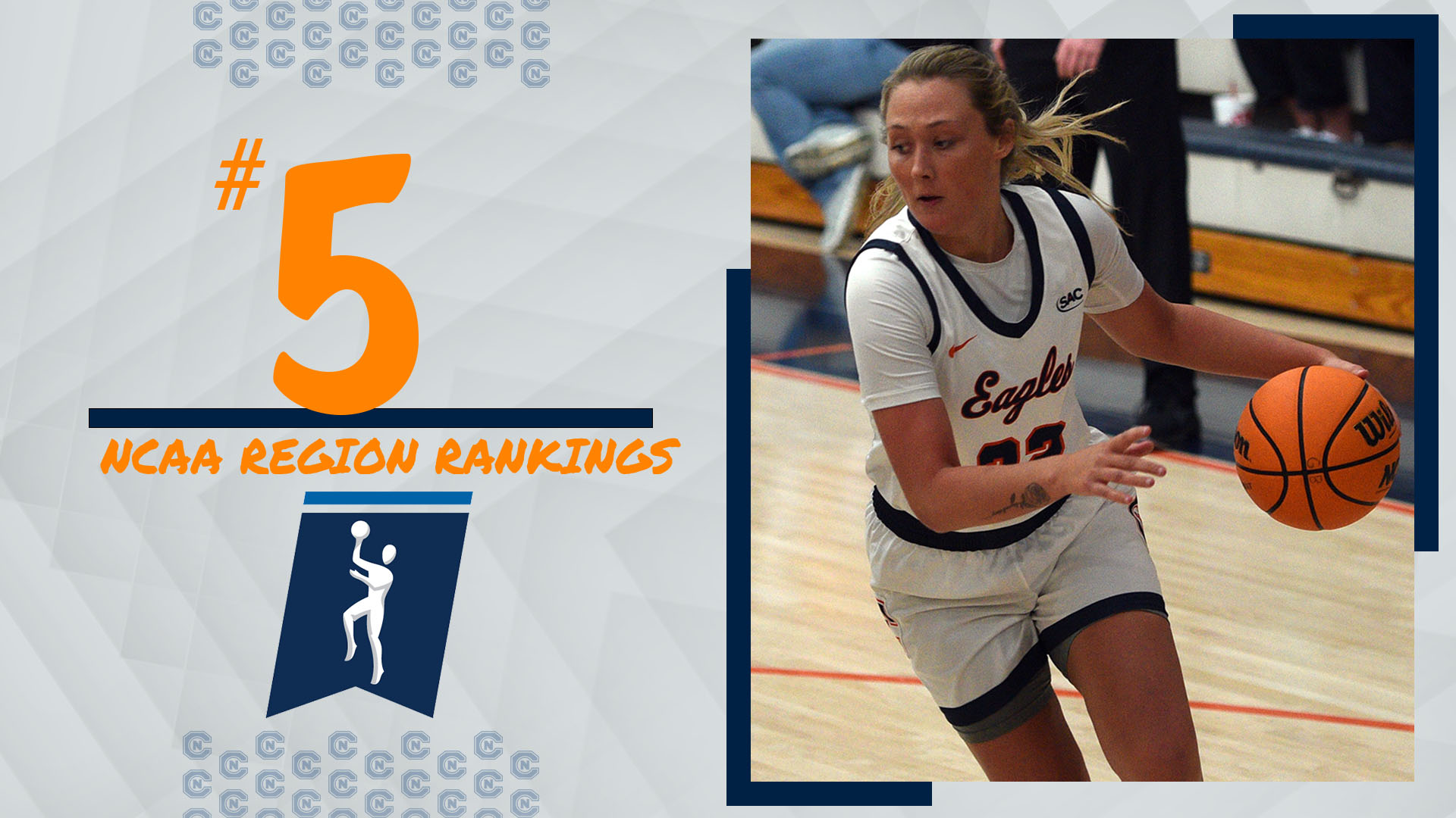 C-N drops one spot in latest NCAA region rankings