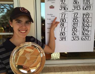 Hawkins notches top five finish at World Golf Invite