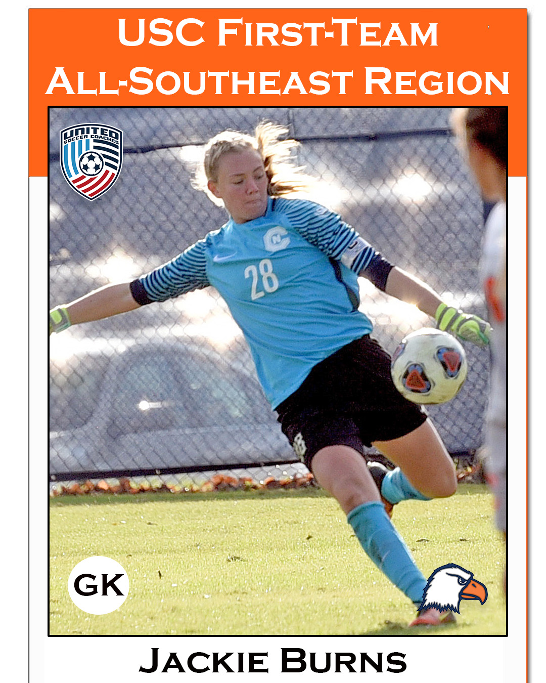 Burns, Seed, Wade, headline USC All-Southeast Region teams