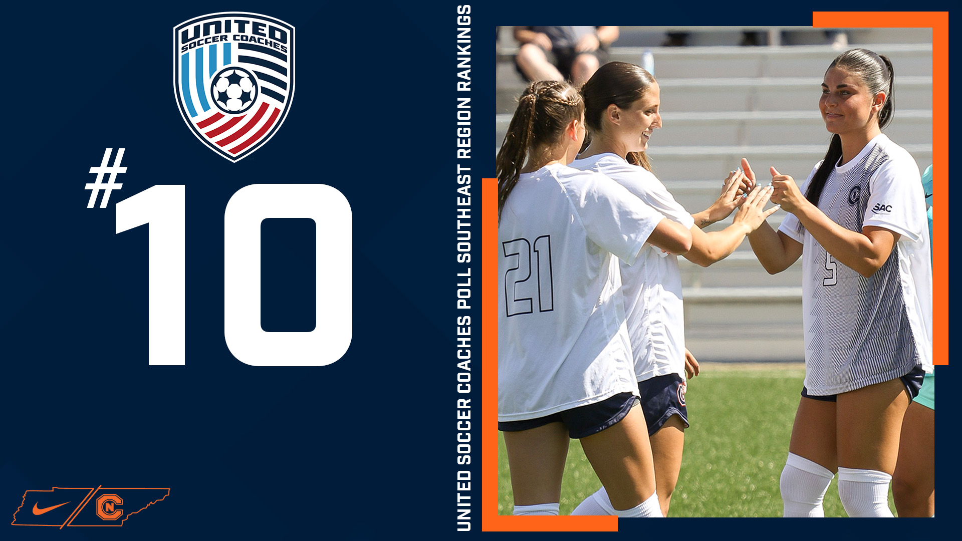 Eagles crack United Soccer Coaches&rsquo; Southeast Region rankings