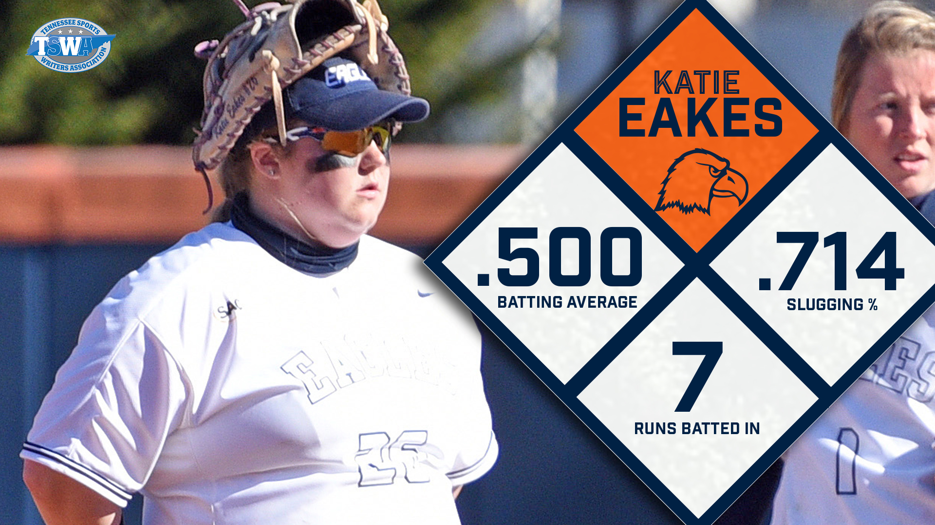 Eakes takes home TSWA Player of the Week honors