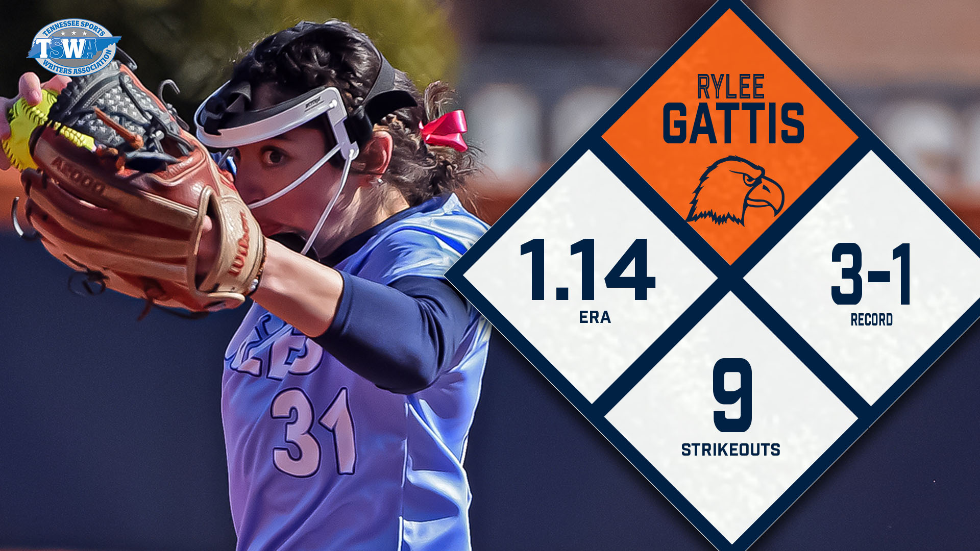 Gattis named TSWA State Player of the Week