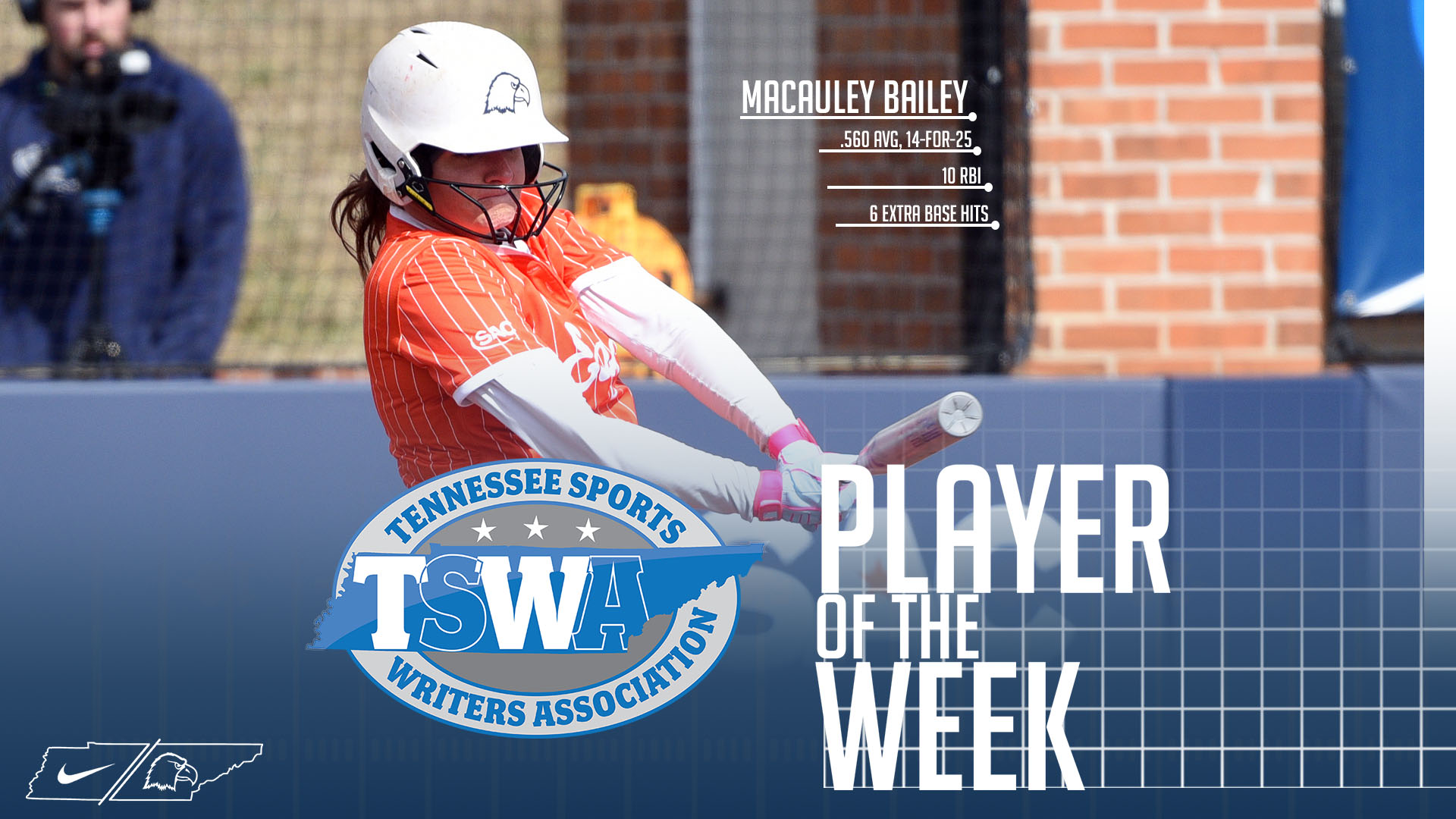 For the second consecutive week Macauley Bailey wins TSWA Player of the Week