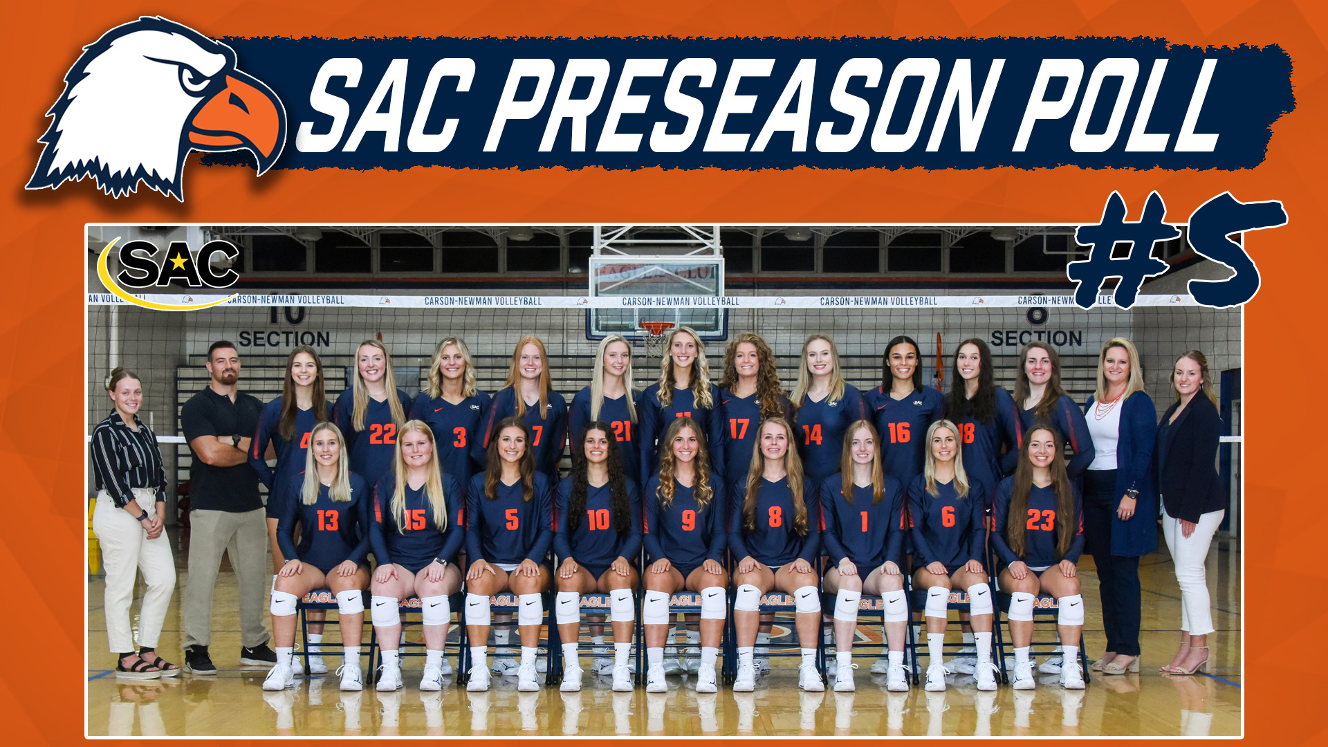 SAC Preseason Poll puts C-N fifth